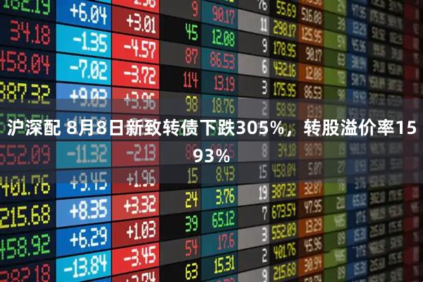 沪深配 8月8日新致转债下跌305%,转股溢价率1593%